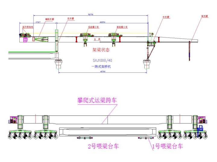 SGTJ170公鐵二用架橋機